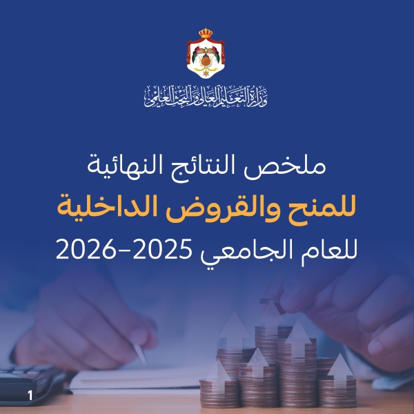 النتائج النهائية للطلبة المرشحين للاستفادة من المنح والقروض الداخلية 