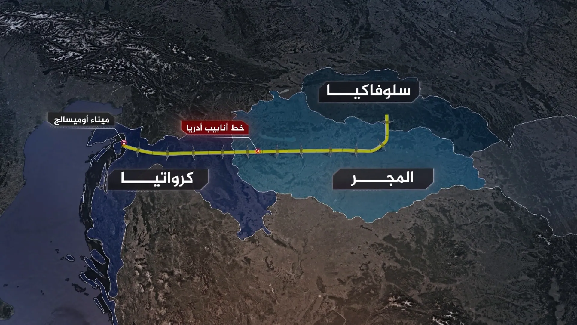 خلافات الطاقة تهدد العلاقات الاوكرانية مع جيرانها