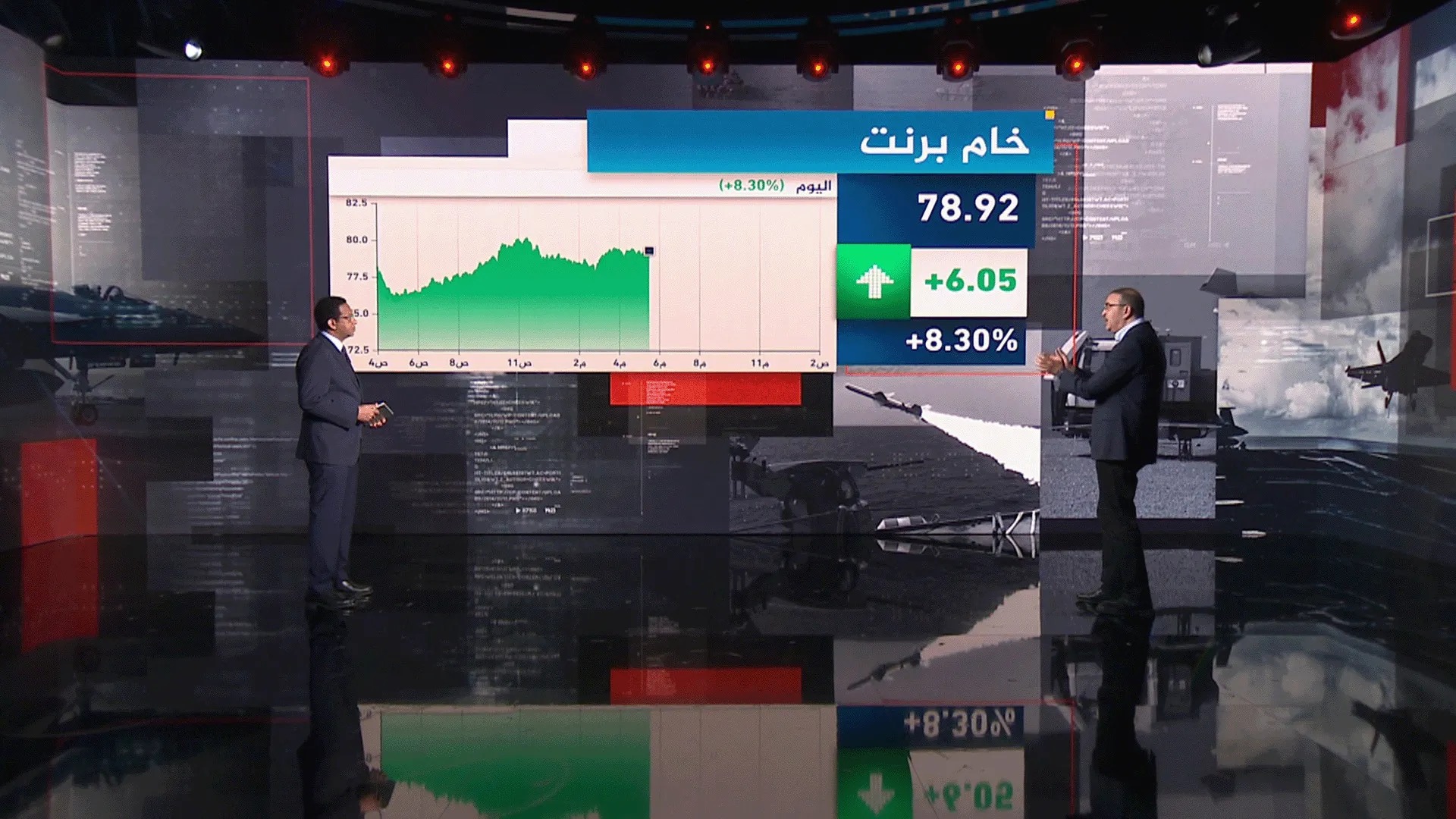 اشتعال حرب الطاقة هل تقفز الاسعار 4 اضعاف خلال شهر