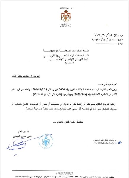 حظر النشر في قضية قاتل اطفاله الثلاثة في الكرك 