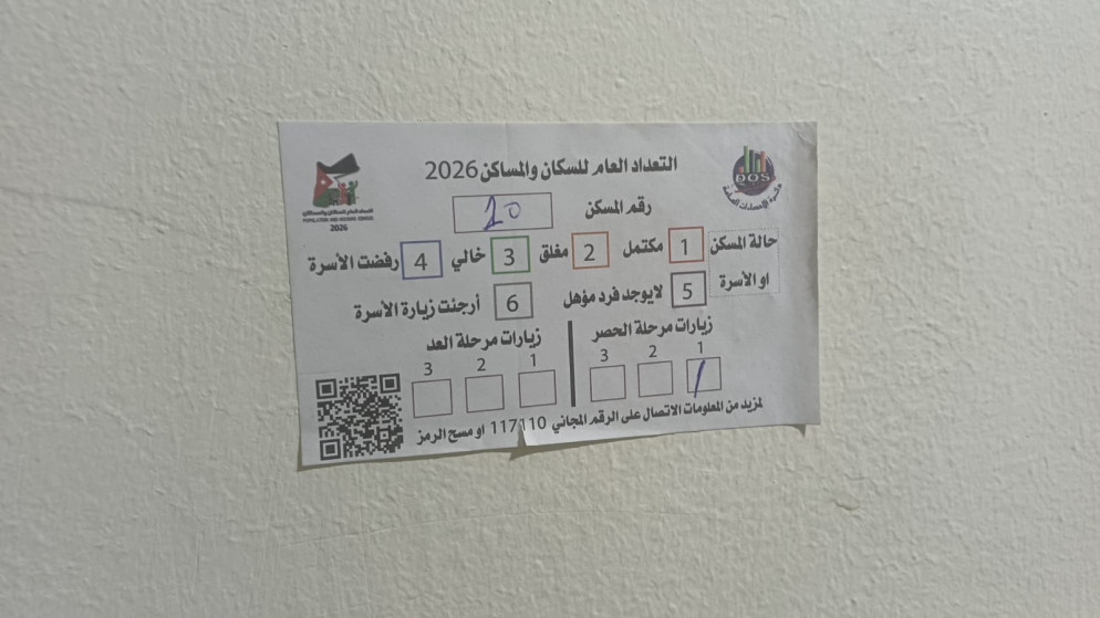 الاحصاءات العامة: 62 سؤالا في المرحلة النهائية لتعداد السكان