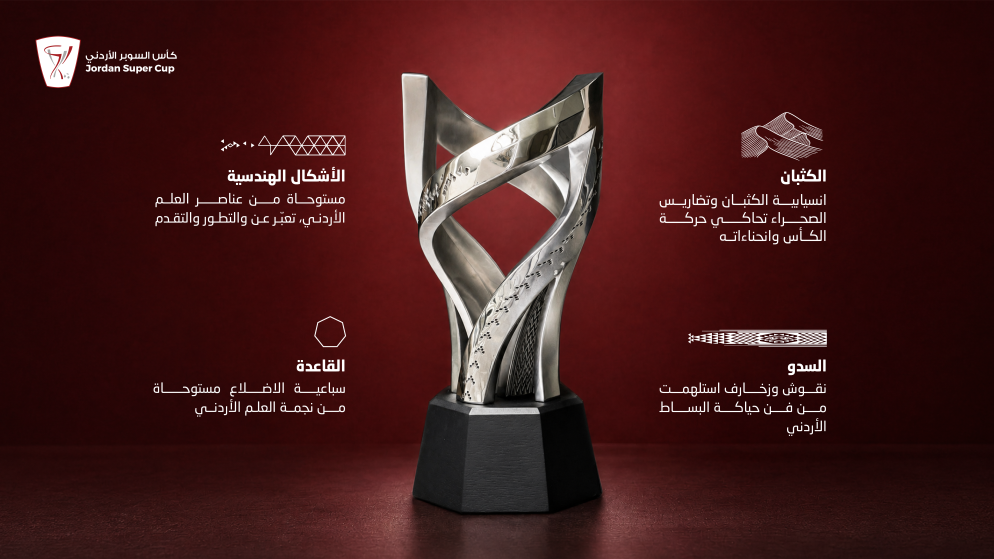 تصميم جديد يحاكي التراث الاردني لكاس السوبر